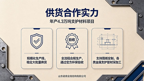 赣州年产 4.3 万吨支护材料项目通过竣工环保验收